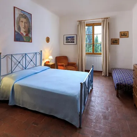 Fattoria Santo Stefano Farm stay Greve in Chianti