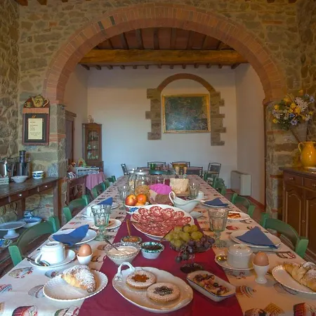 Fattoria Santo Stefano * Greve in Chianti